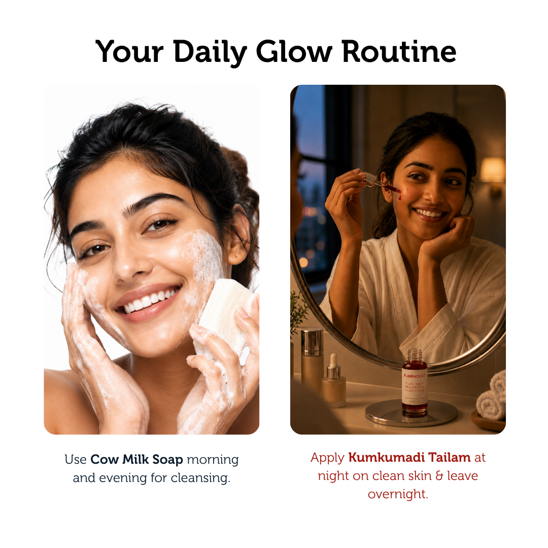 Golden Glow Kit