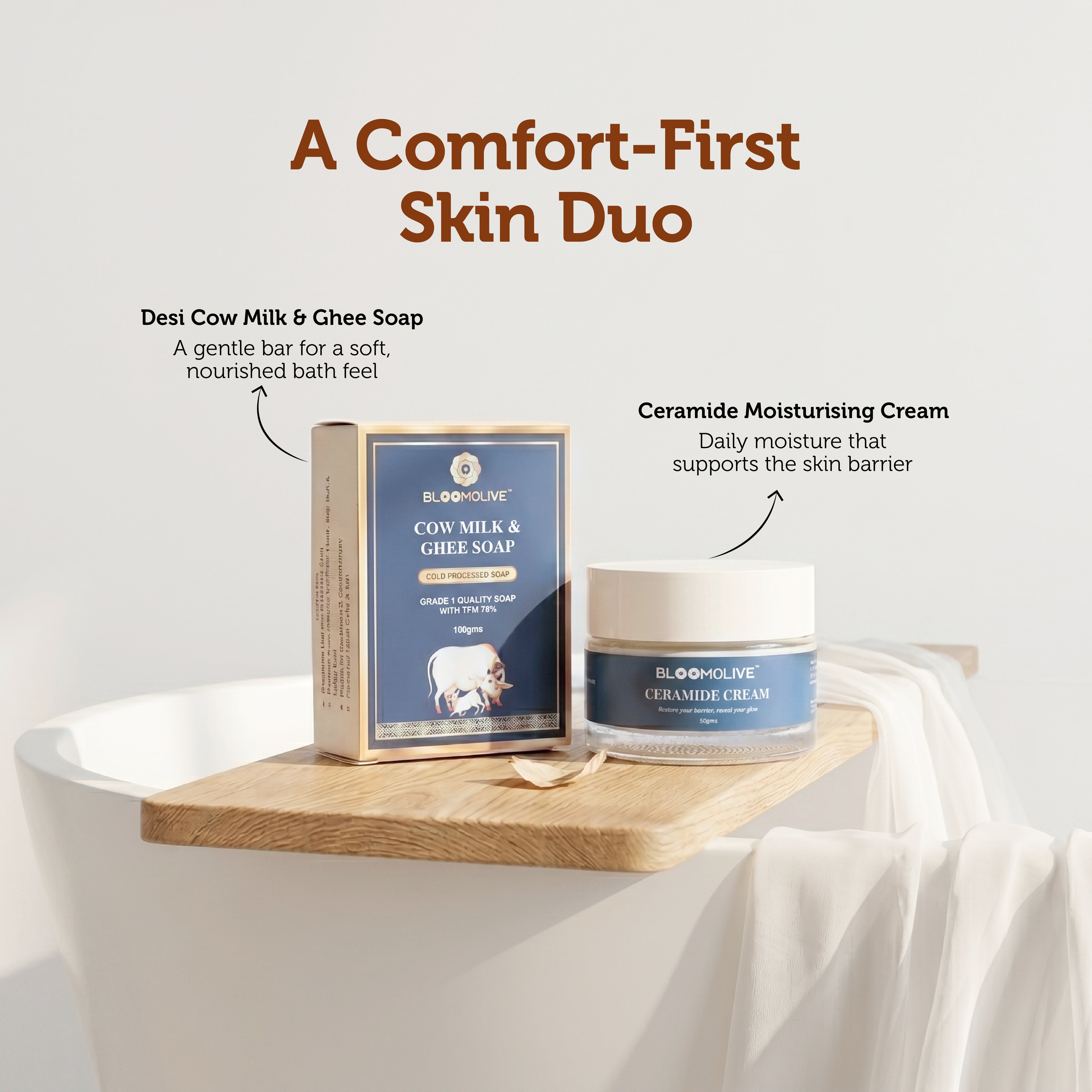Skin Barrier Repair Combo
