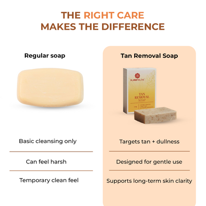 Tan Removal Soap