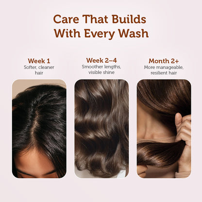 Strength &amp; Shine Hair Combo