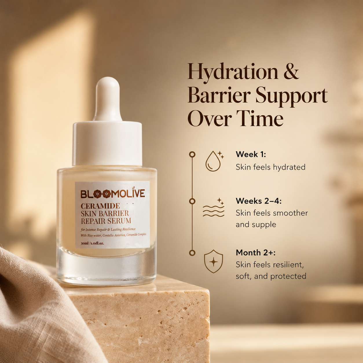 Ceramide Complex Repair Face Serum