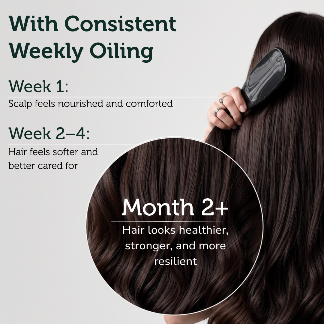 KESHAMRITH INTENSE REPAIR HAIR GROWTH OIL