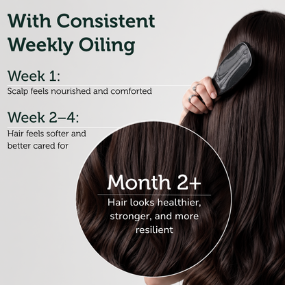 KESHAMRITH INTENSE REPAIR HAIR GROWTH OIL