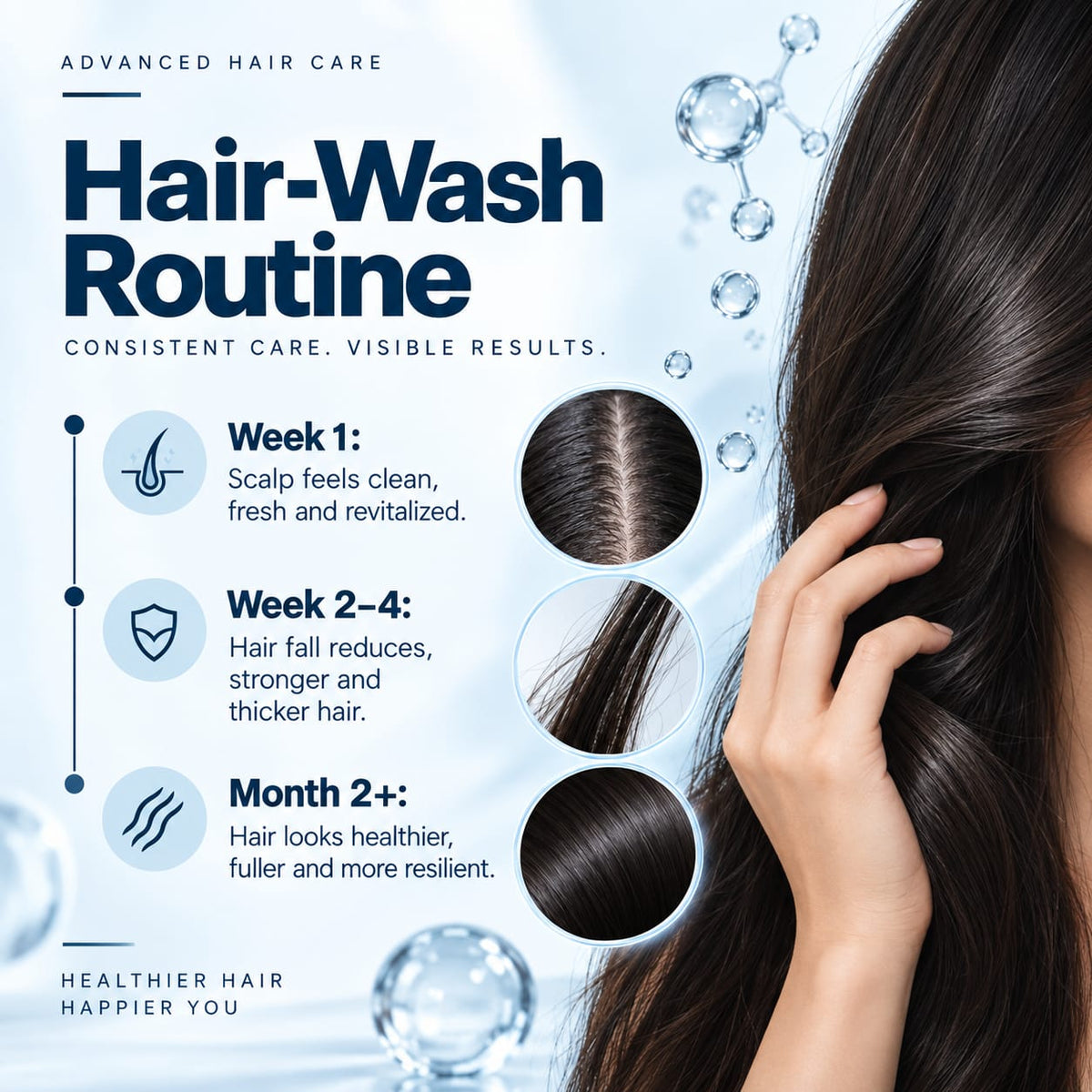 Redensyl Growth Shampoo - Hair Fall Control &amp; Root Activation