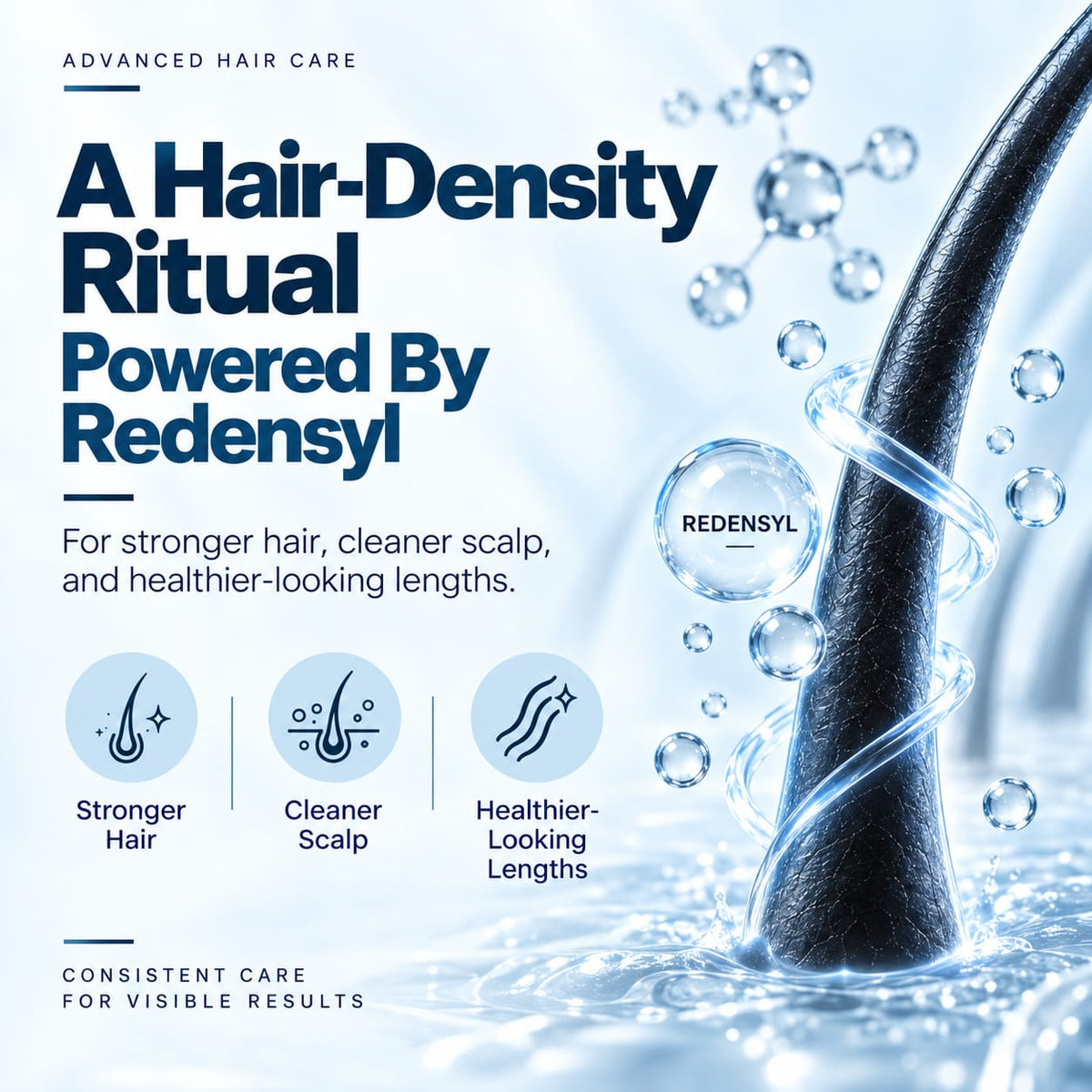 Redensyl Growth Shampoo - Hair Fall Control &amp; Root Activation