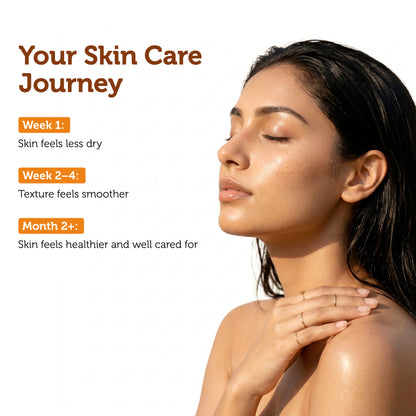 Skin Barrier Repair Combo
