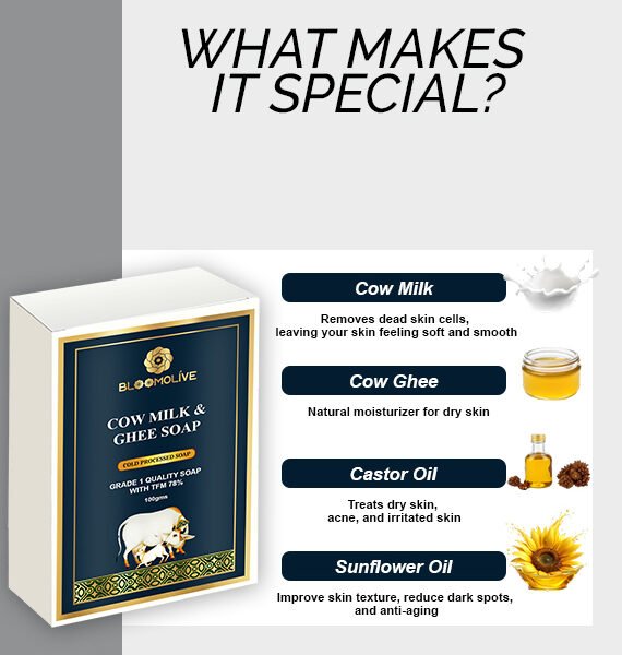 Desi Cow Milk and Ghee Soap | 100 gm (Copy)